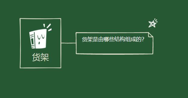 貨架是由哪些結構組成的？