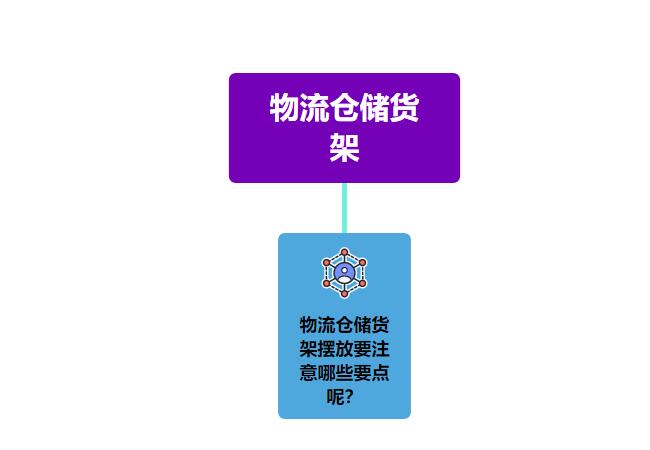 物流倉儲貨架擺放要注意哪些要點(diǎn)呢？